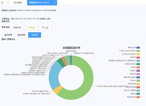 机械加工企业如何精准开发客户接外贸订单